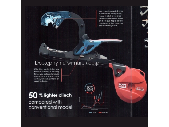 Tapener Max HT-R45C, new 2021 successor to HT-R1